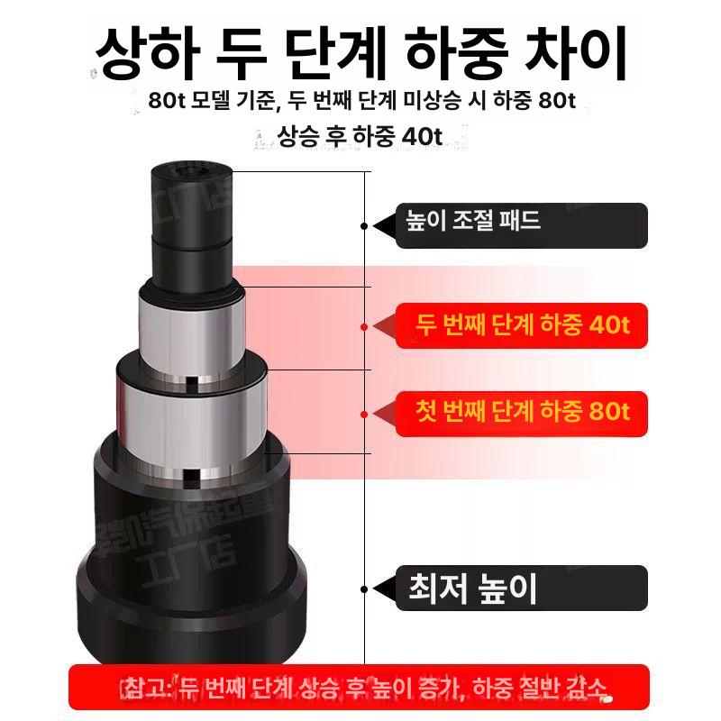 80톤 공압잭 실린더 자동차 리프트 수리 통통 유압잭 쟈키 에어작기 차량용 에어자키 - 상세 이미지 3
