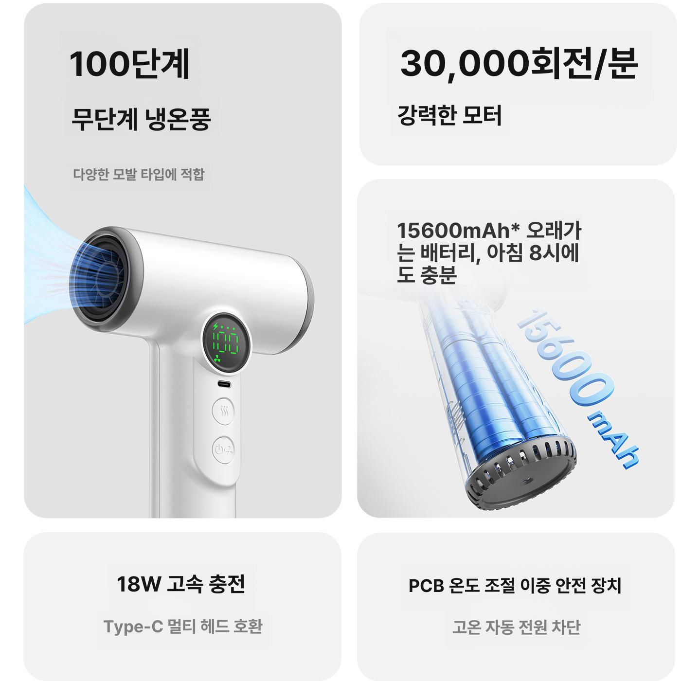 여행용 무선드라이기 타입 무선충전 헤어드라이어 가정용 열풍 플러그인 급속 차박 - 상세 이미지 5