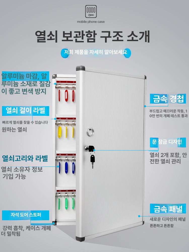 벽걸이형 열쇠 투명 보관함 관리함 태그 벽걸이 아크릴 캐비닛 키 비밀번호 키박스 박스 - 상세 이미지 2