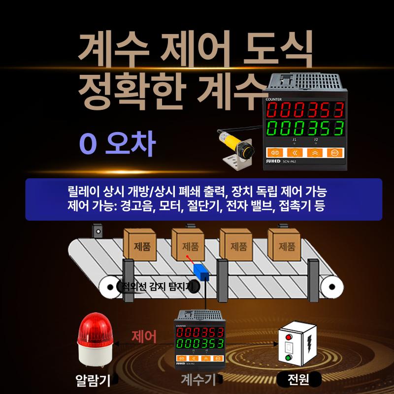 디지털 카운터기 정밀 미니 측정 세기 카운트 계수기 수량 체크 정확한 카운팅 - 상세 이미지 4