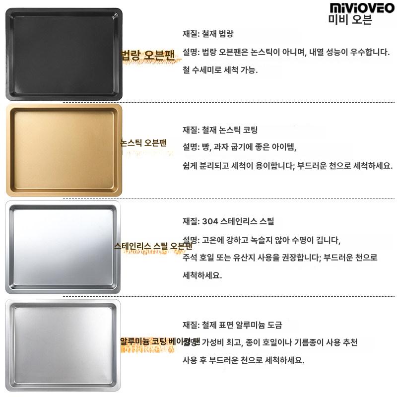 철판 베이킹트레이 제과 제빵용 빵판 디저트 베이킹팬 쿠키 가정용 틀 튀김 오븐용 - 상세 이미지 5
