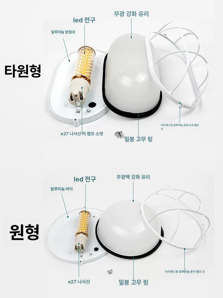 주방 방수 원형 전등갓 LED 조명 커버 소형 방폭 아크릴 실링 라이트 홈 인테리어 - 상세 이미지 4
