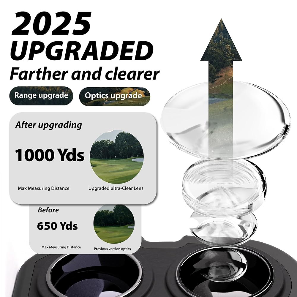 고고고 스포츠 Vpro GS03 골프 / 헌팅 레인지파인더, 1000/1200 야드 6배율 초투명 뷰, 경량, 경사, 핀 시커 및 플래그 잠금 진동 기능 포함 - 상세 이미지 2