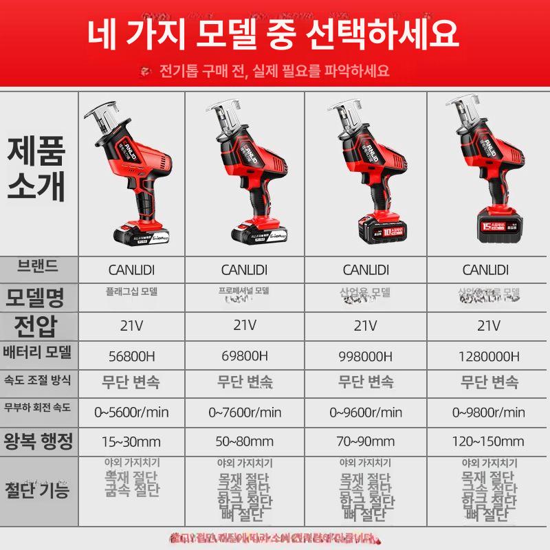 실외용 전동톱 충전식 휴대용 가정용 벌목 목재 가지치기 배터리 목공 산업용 원예용 - 상세 이미지 4