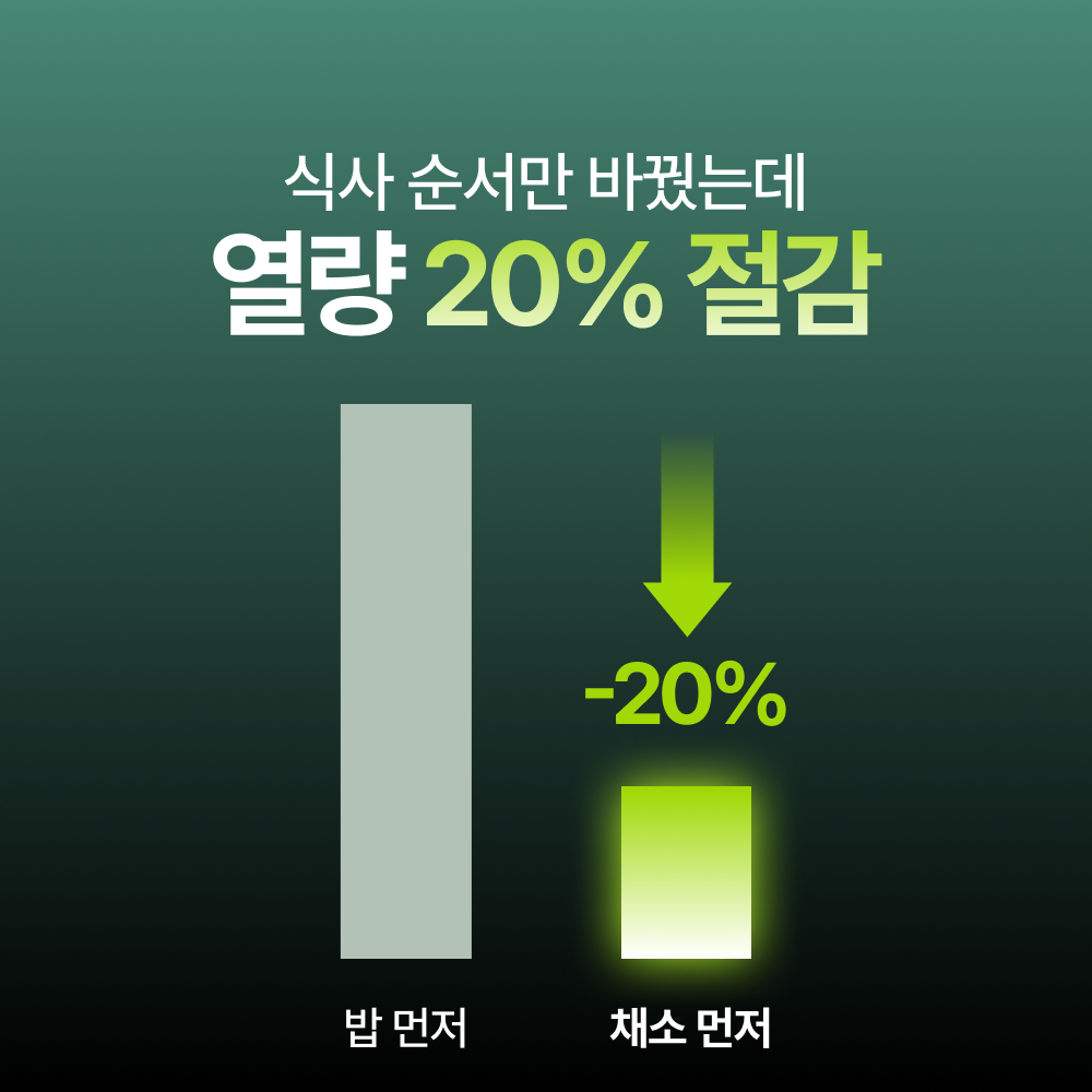 식이섬유 유산균 추천 장건강 뉴트리엘 샐그린27 식단관리