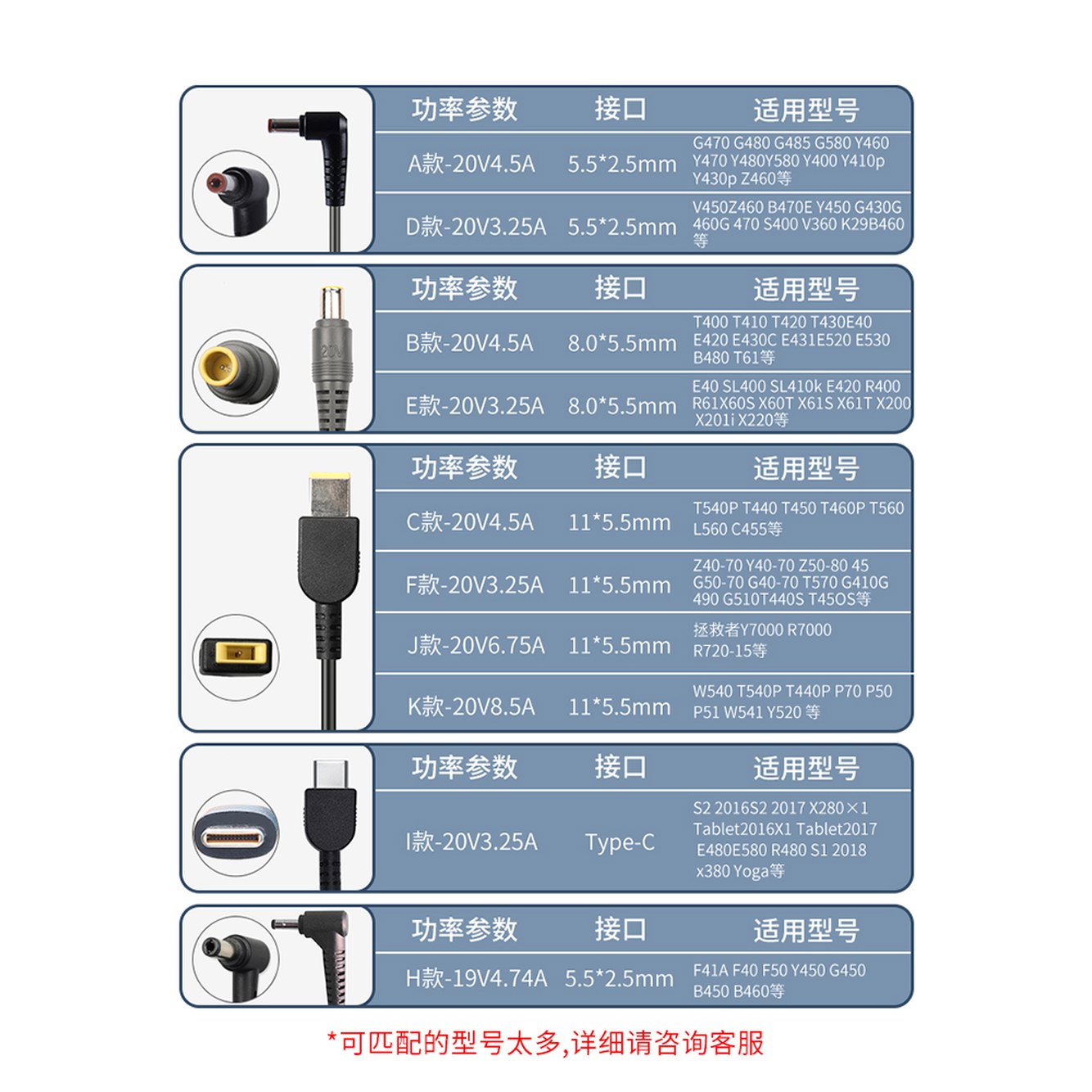 노트북 C 5X2 25A 씽크패드65W 5A 충전기 20V4 원본 코드 20v3 어댑터 A타입 POWER 1 원본 A타입 20V4 5A 5 5X2 5포 - 상세 이미지 2
