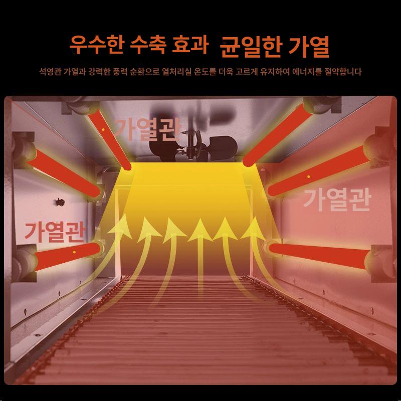 스테인리스 열수축포장기 씰링기 업소용 수축기 자동 망형 밀봉기계 실링 프레스 - 상세 이미지 2