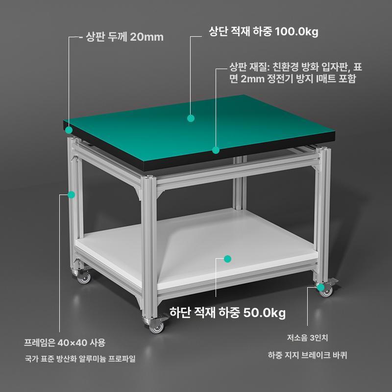 알루미늄 이동식작업대 산업용 포장 생산 작업대 정전기 조립 워크벤치 프로파일 프레임 다이 - 상세 이미지 3