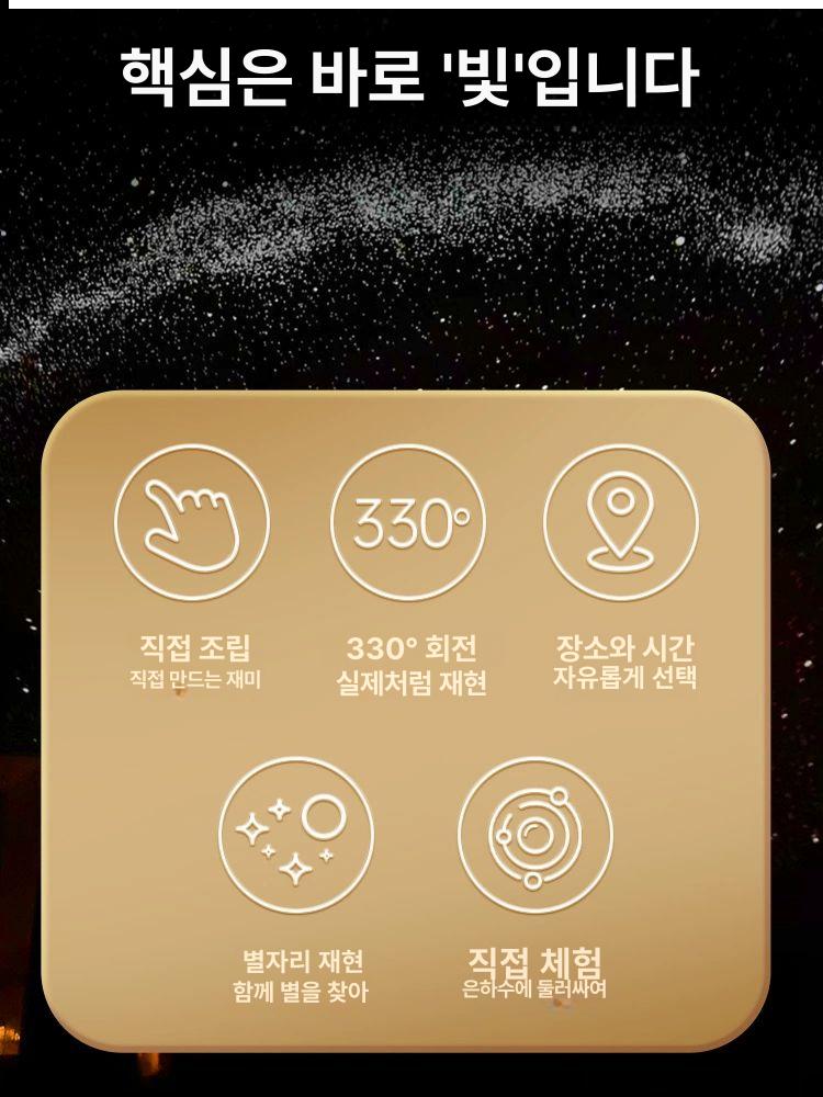 은하수 행성 무드등 별빛 조명 미러볼 오로라 수면 감성 실내 인테리어 조명 - 상세 이미지 2