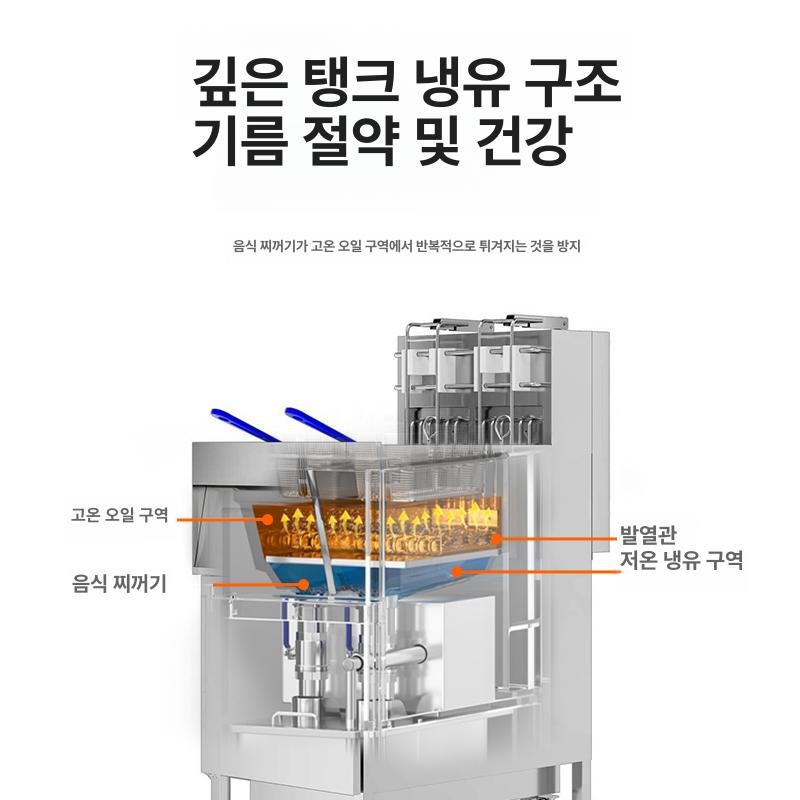 탁상형 전기튀김기 기계 영업용 프라이어 자동튀김기 타이머 업소용튀김기 전자동 - 상세 이미지 2