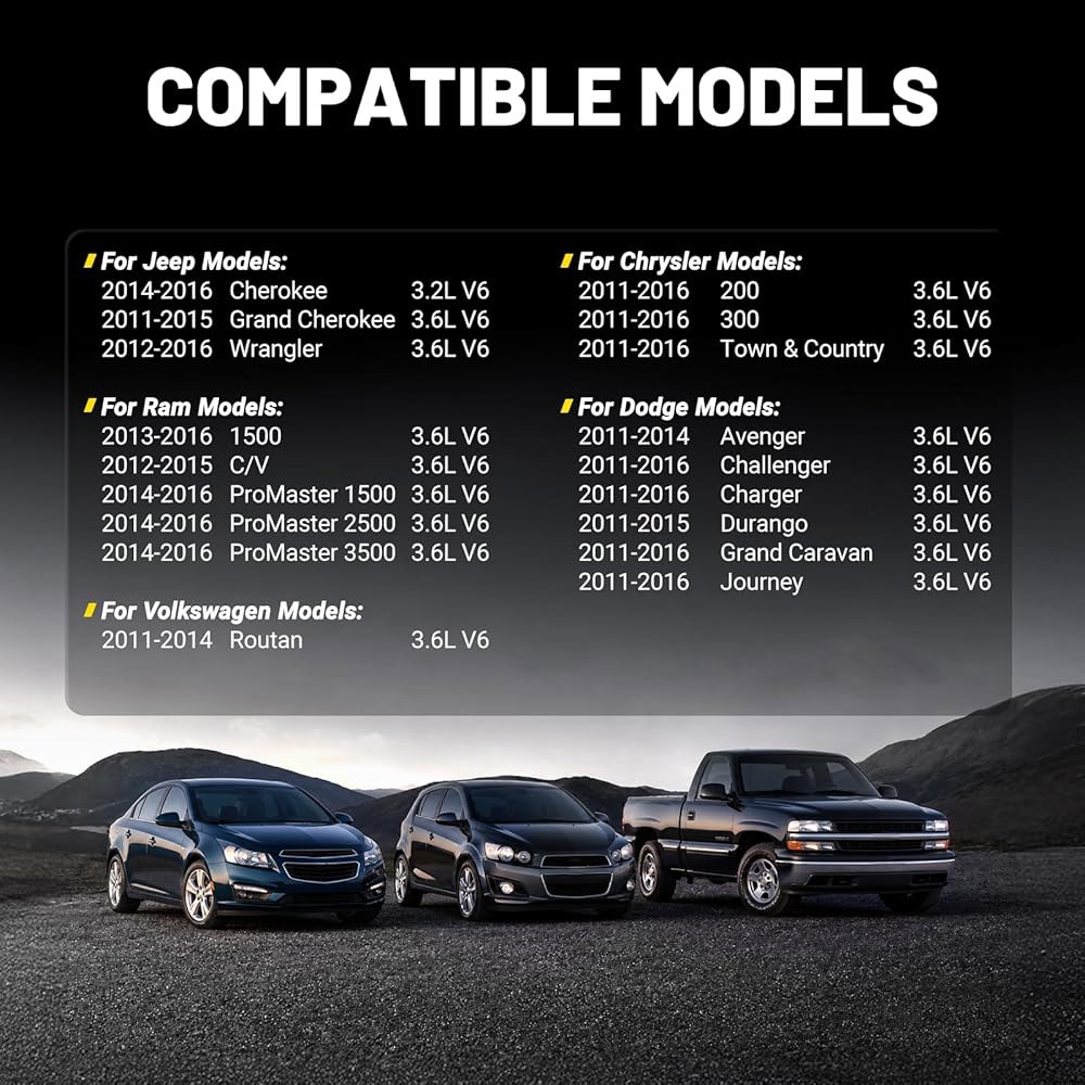 UF648 업그레이드된 점화 코일 팩 고성능 6 PCS 크라이슬러 200 300 TOWN & COUNTY / Dodge Avenger 챌린저 충전기 듀랑고 그랜드 카라반 여정 Je - 상세 이미지 2