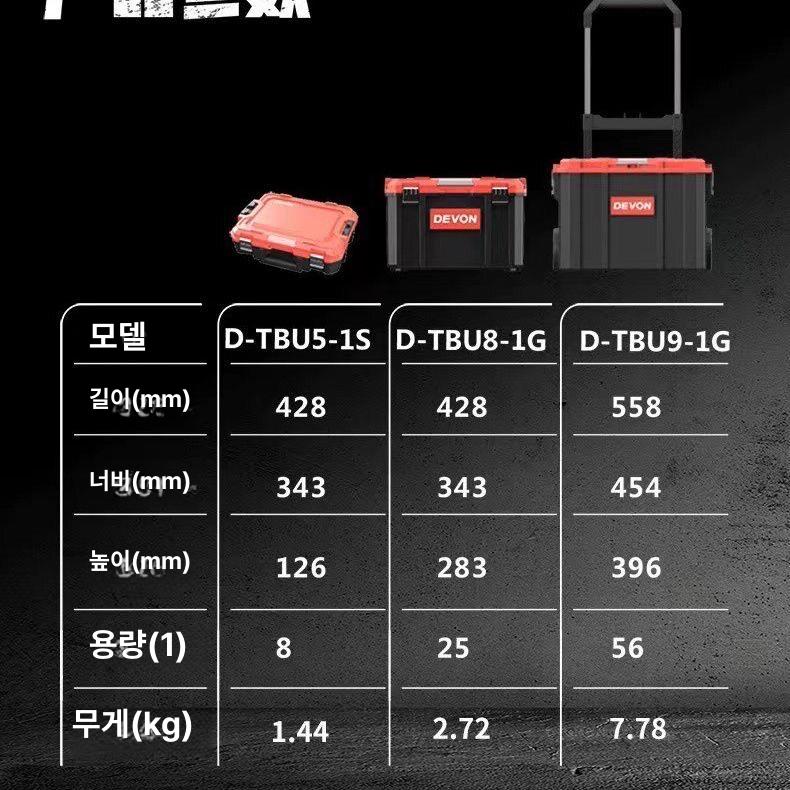 바퀴달린 공구통 이동식 수납 선반 카트 툴백 휴대용 대형 공구 가방 캐리어 수납박스 - 상세 이미지 4