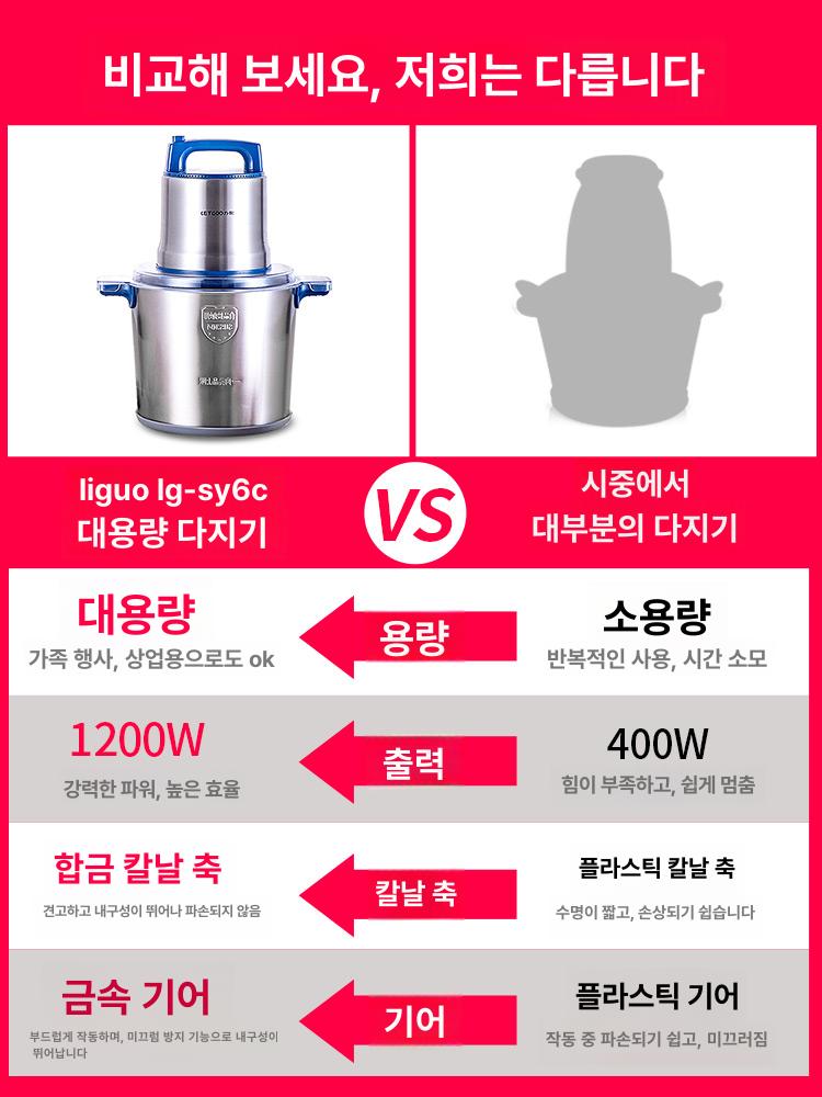 고기 분쇄기 대형 업소용 다짐기 다기능 다지는 소시지메이커 믹서기 차퍼 다용도 이미지 6