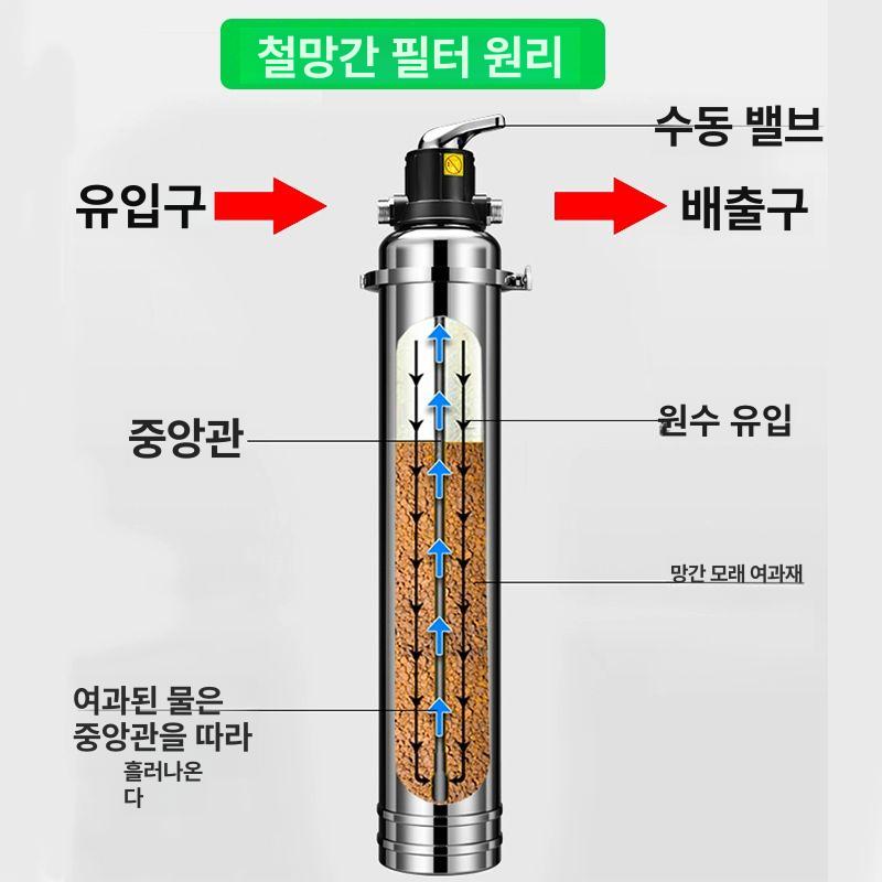 산업용 지하수필터 침전 농가 망간 지하수 정수 정화 조립세트 스텐레스 가정용 녹물 - 상세 이미지 3