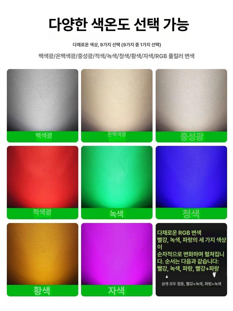 수중조명 분수등 야외 방수등 인테리어 분수대 포인트등 수중등 홍용 스테인레스 분수램프 - 상세 이미지 5