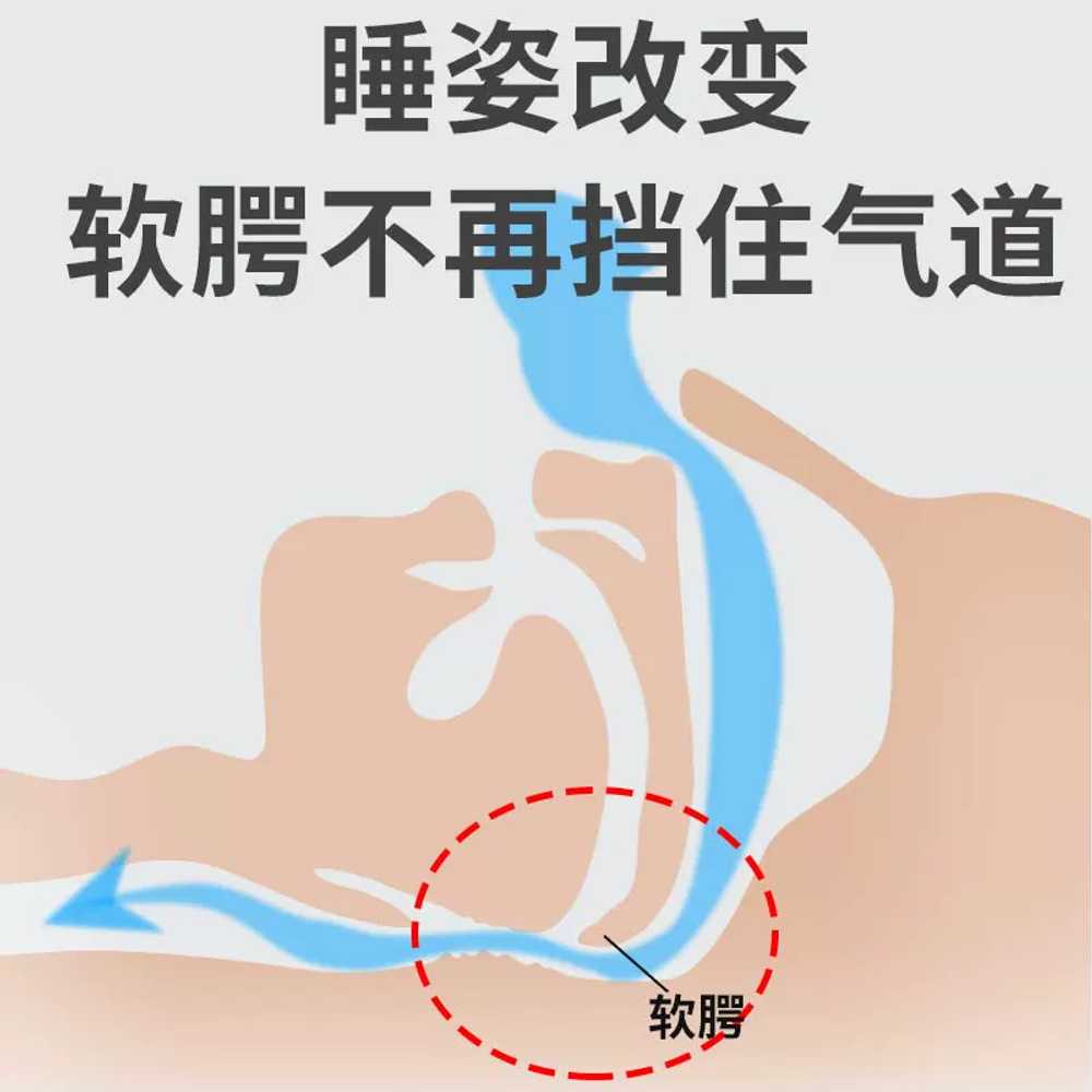 옆으로 인체공학적 목편한 스마트 꿀잠 낮잠 경추베개 목디스크 쿠션 거북목 임산부 - 상세 이미지 3