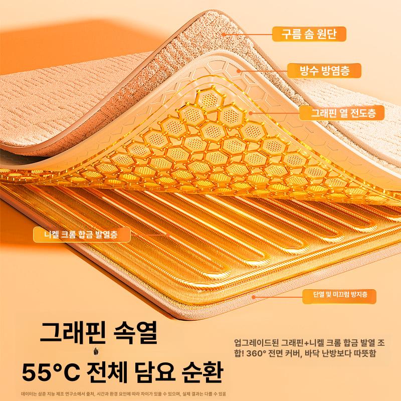 열선 거실전기매트 카페트매트 카본 거실용 노르딕 거실전기장판 탄소매트 - 상세 이미지 4