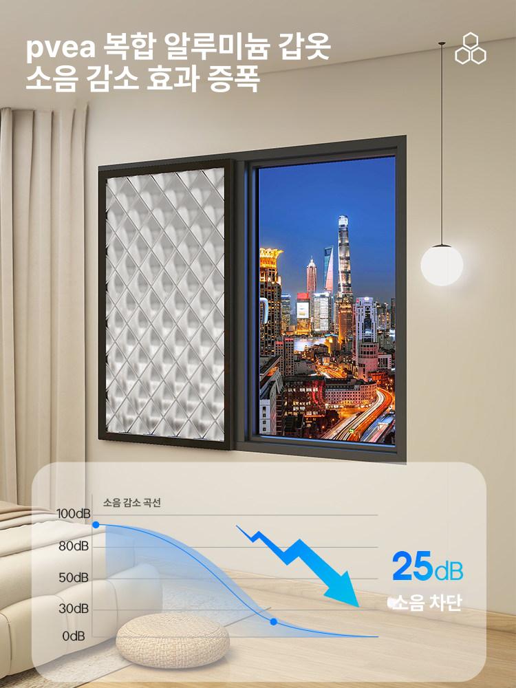 창문소음막이 방음면직물 우풍차단 베란다 바람막이 단열 소음차단 문틈방음 모헤어 - 상세 이미지 3