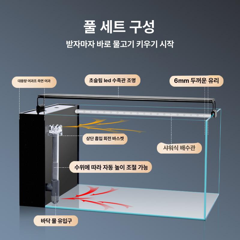 가정용 어항 소형 금붕어 인테리어 거실 원형 거북이 탁상 베타 수초 원통 구피 - 상세 이미지 2