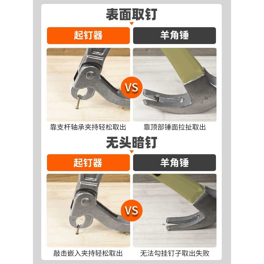 쇠못 나무판 핀셔 손빠루 리무버 본품 손쉬운 볼트 못제거기 지렛대 못뽑는 추출기 - 상세 이미지 2