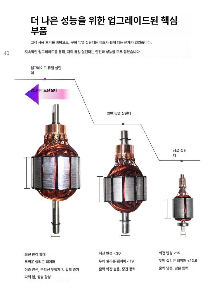 자동차 타이어 에어펌프 고압 공기주입기 휴대용 디지털 압력계 차량용 전동 충전기 - 상세 이미지 4