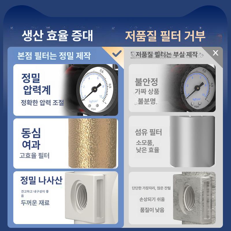 수분필터 에어레귤레이터 소형 공압 제거기 유수분리기 콤프레샤 공기 압축기 압력 - 상세 이미지 2