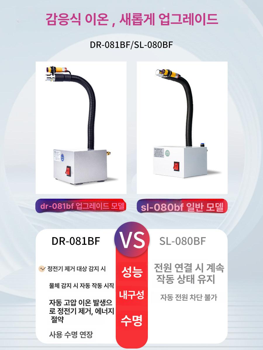 산업용 정전기 제거 이온 송풍기 전자제품 먼지 제거 정전기방지 블로워 - 상세 이미지 4