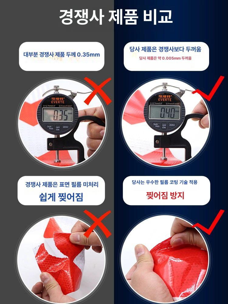 주차장 반사테이프 안전 차량용 폭 바닥 고휘도 필름 표시 반사스티커 도로 - 상세 이미지 2