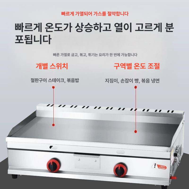 다용도 전기 철판 그릴 홈카페 파전 패티 햄버거 구이 토스트 볶음 조리 기계 - 상세 이미지 2