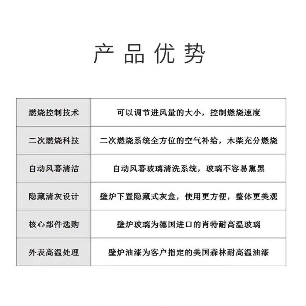 주물 화목 인테리어 캠핑 장식품 벽난로 연통 타는 화덕 화로 소각로 펠렛 고급형 - 상세 이미지 5
