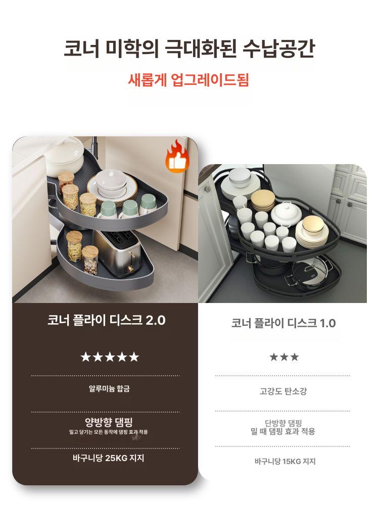 땅콩장 씽크대 슬라이딩 주방 개문식 캐비닛 땅콩선반 인출식 스윙선반 도어형 개폐식 - 상세 이미지 5