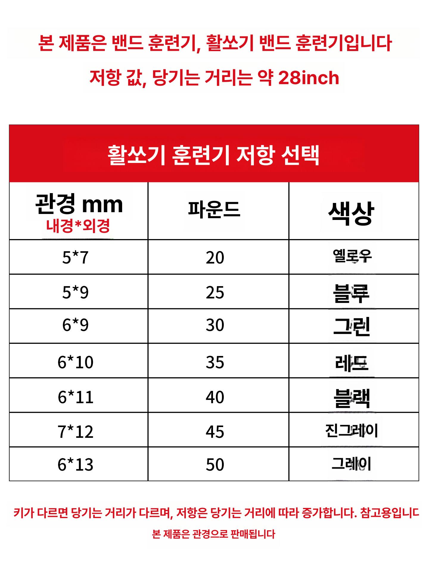 양궁 트레이너 장력훈련 훈련기 저항 탄성 활시위 보조 연습기 교정 로프 장비 - 상세 이미지 3