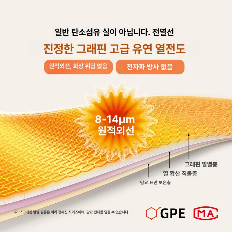 플러시 캠핑용전기매트 온도 패드 난방 야외 미니 차박 사무실 캠핑전기장판 여행 - 상세 이미지 3