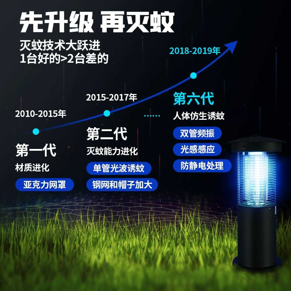 야외 포충기 주택 해충 방수 전원 태양열 캠핑장 모기퇴치기 튜브 말벌 포획기 카페 이미지 6