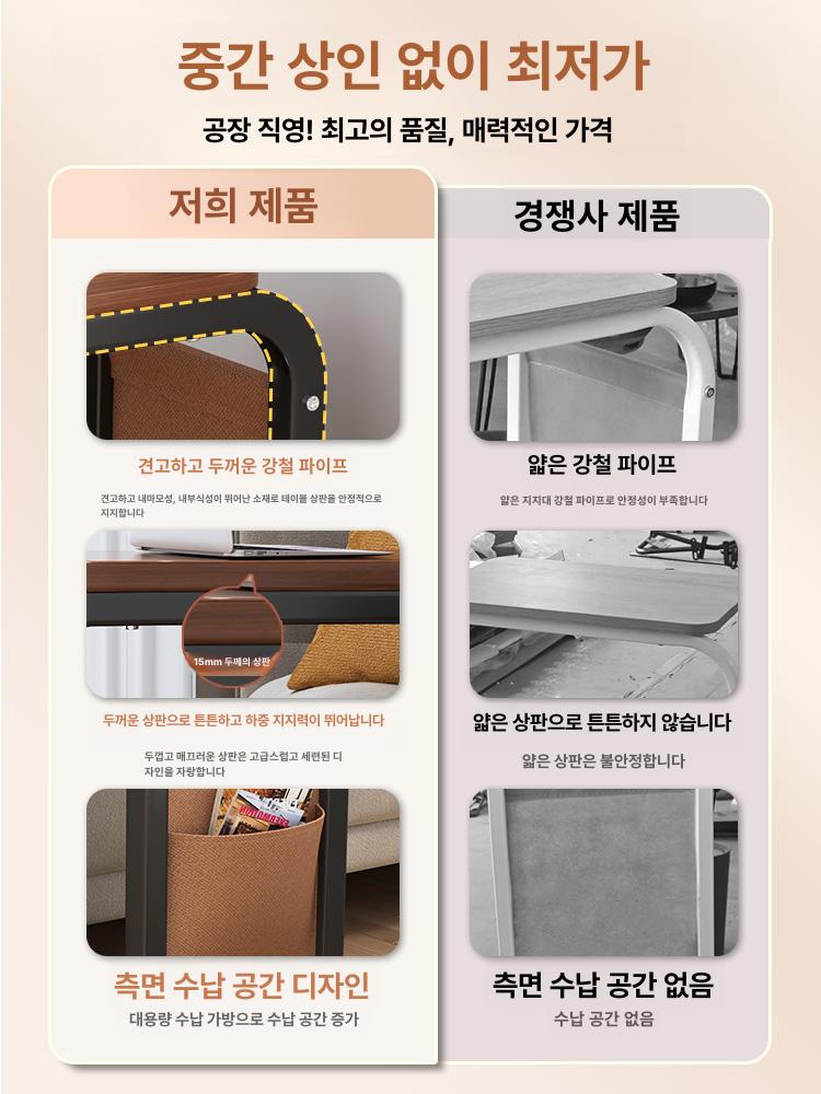 데스크탑 본체받침대 이동식 수납 사무용 홀더 트롤리 바퀴형 프레임 정리 표준 - 상세 이미지 3