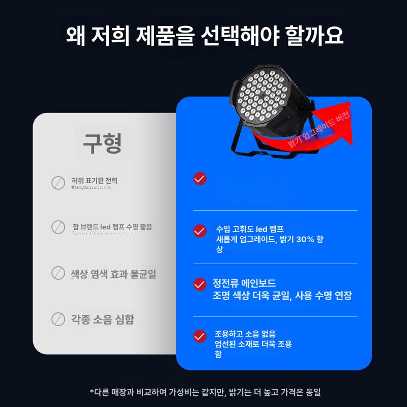 축제 조명 무빙라이트 야외 반딧불 파티 클럽 파라이트 사이키조명 행사 라이트 싸이키 - 상세 이미지 3