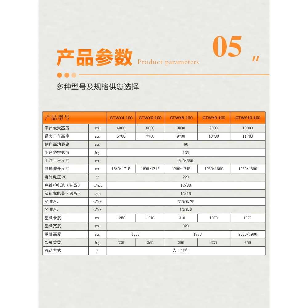 미니 작키 엘리베이터 소형승강기 빠레트 테이블 화물용 작업차 소형고소작업대 - 상세 이미지 4