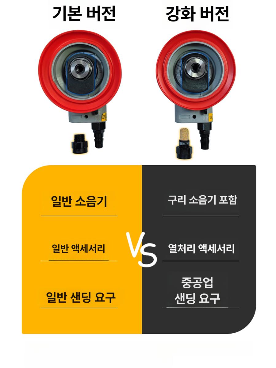 3M 원형 에어 샌다기 자가 미니 원형샌딩기 광택기 샌딩기 - 상세 이미지 3