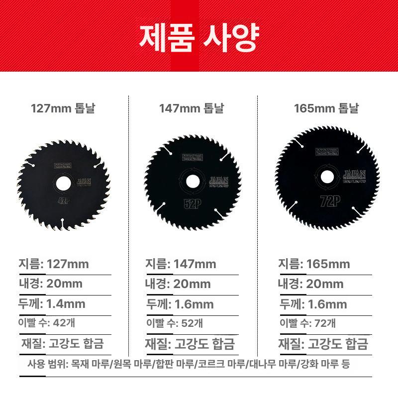 절단날 목공용팁쏘 목재용원형톱날 목공용원형톱날 공업용 컷팅날 소모품 초경합금 - 상세 이미지 2