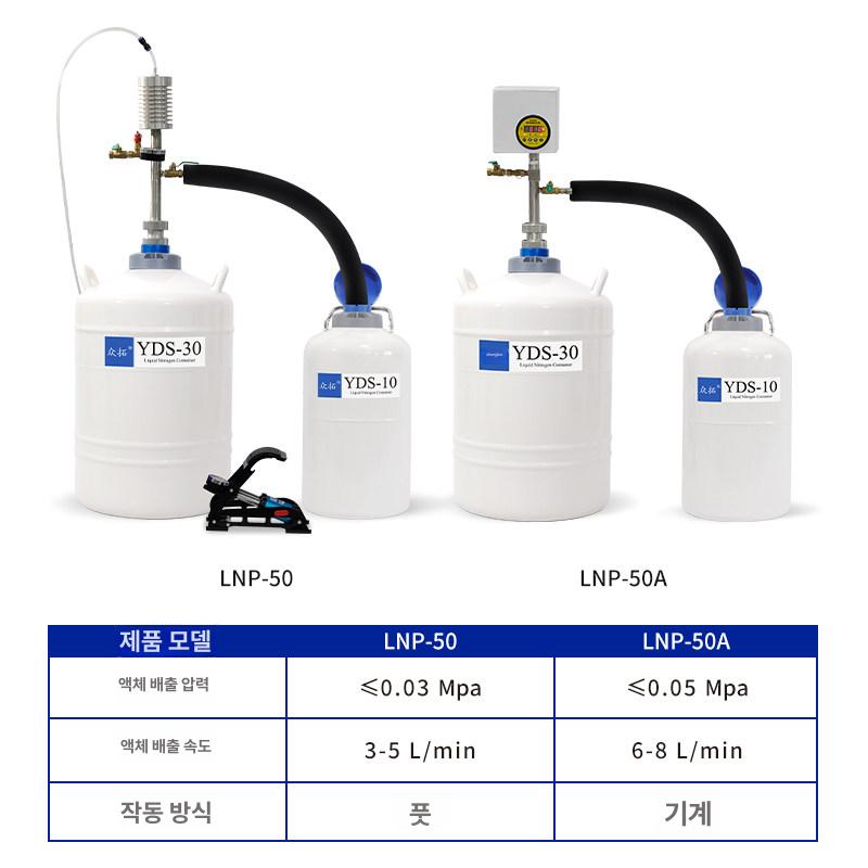 극저온 액체질소펌프 자동이송 이송기 급유 이송펌프 페달 압력 호스 실험용 안전장치 - 상세 이미지 2