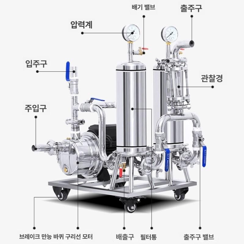 상업용 여과기 정화조 주류 펌프 튜브 거름망 이중 술 - 상세 이미지 4