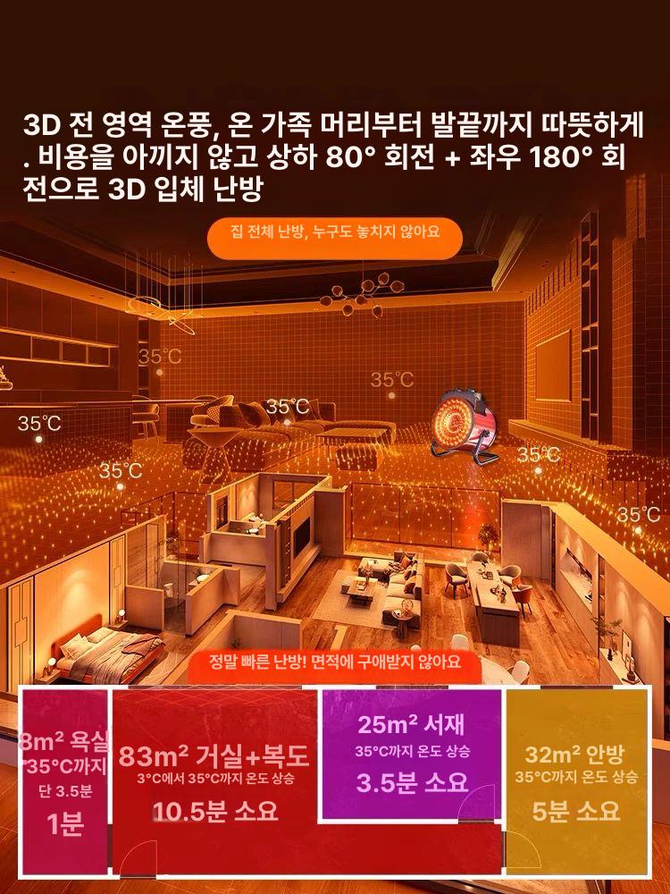 가정용 욕실 미니 난방기 소형 전기 히터 절전형 - 상세 이미지 4