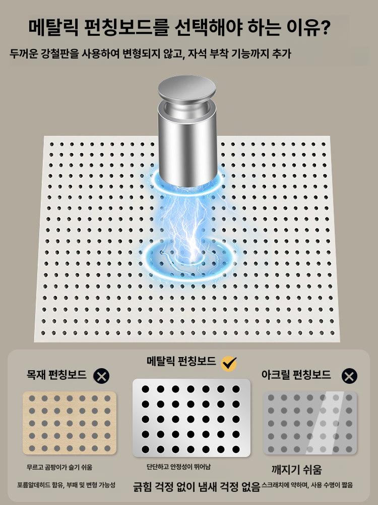 타공판 선반 스탠드 진열대 디스플레이 타공 매대 타공보드 철제 스텐 수납 이동식 공구 - 상세 이미지 4
