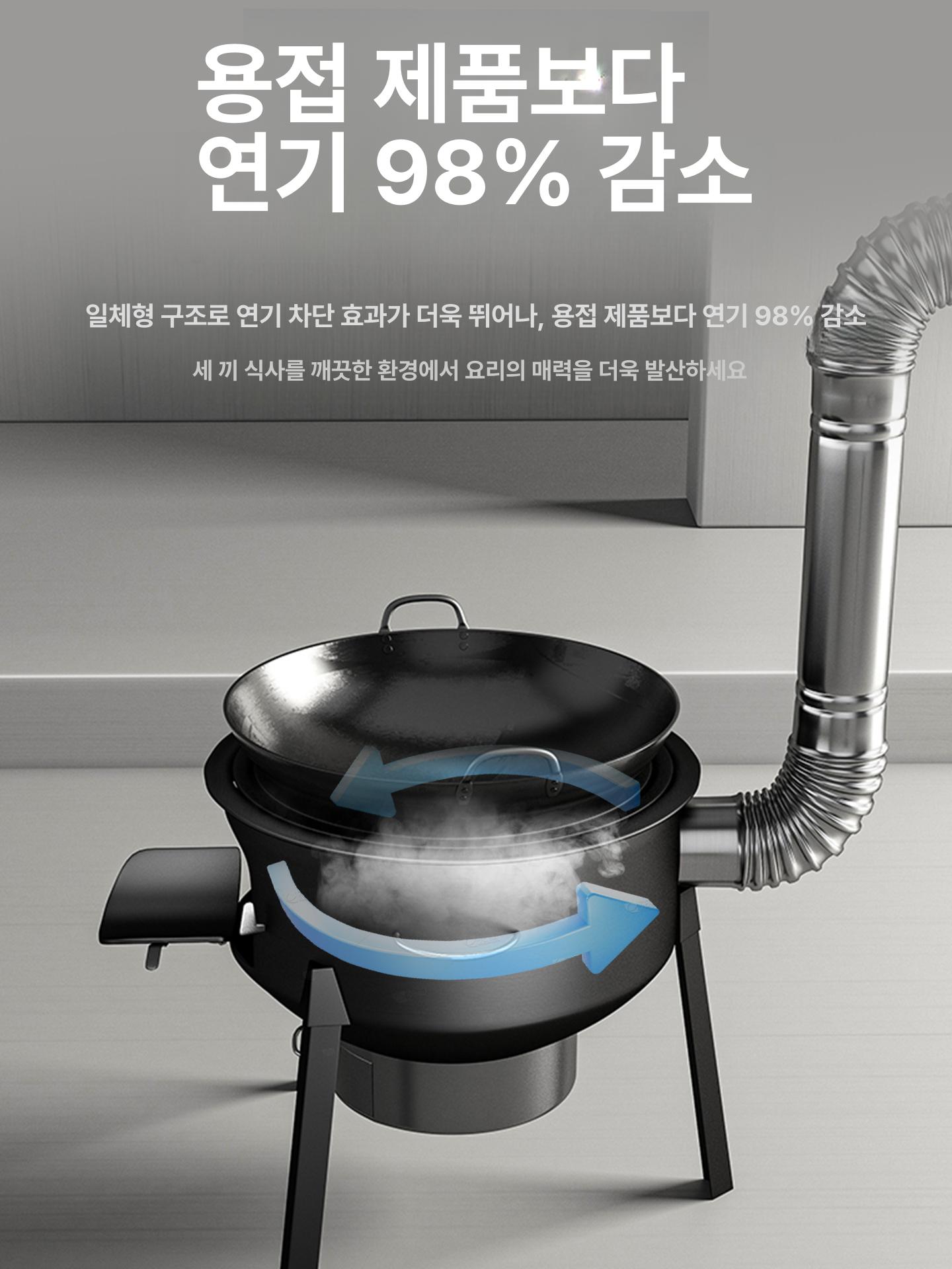 야외 원형화덕 바비큐 드럼통 훈제 스토브 바베큐그릴 구이 캠핑용 불멍 화로대 숯불 - 상세 이미지 2