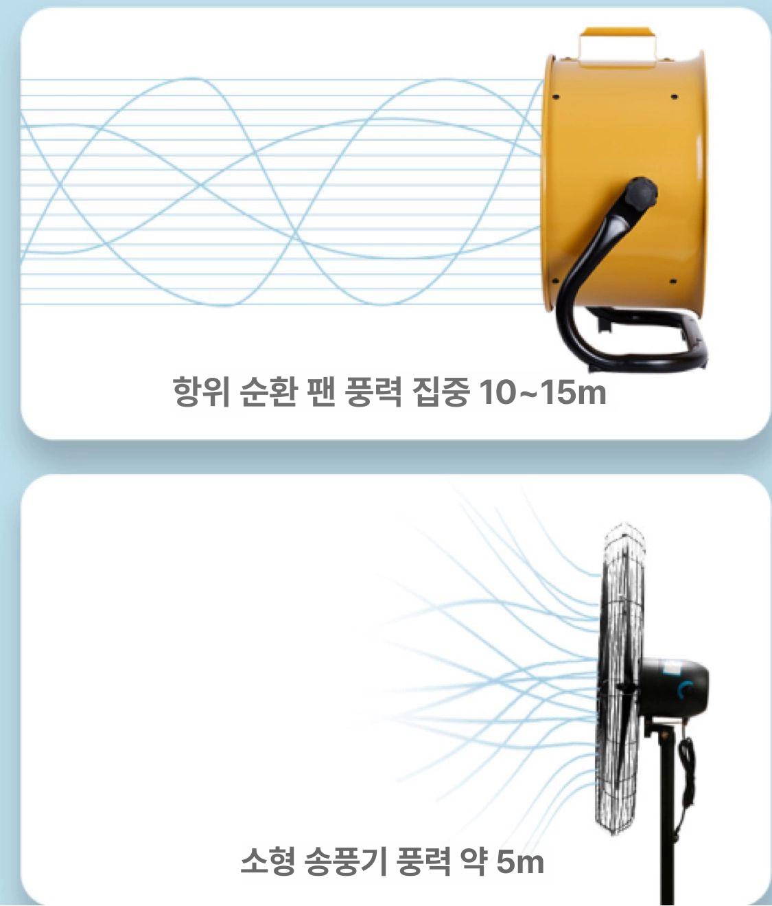 송풍기 촬영용강풍기 공업용 장비 산업용 배풍기 바람 블로워 배기팬 윈드머신 - 상세 이미지 4