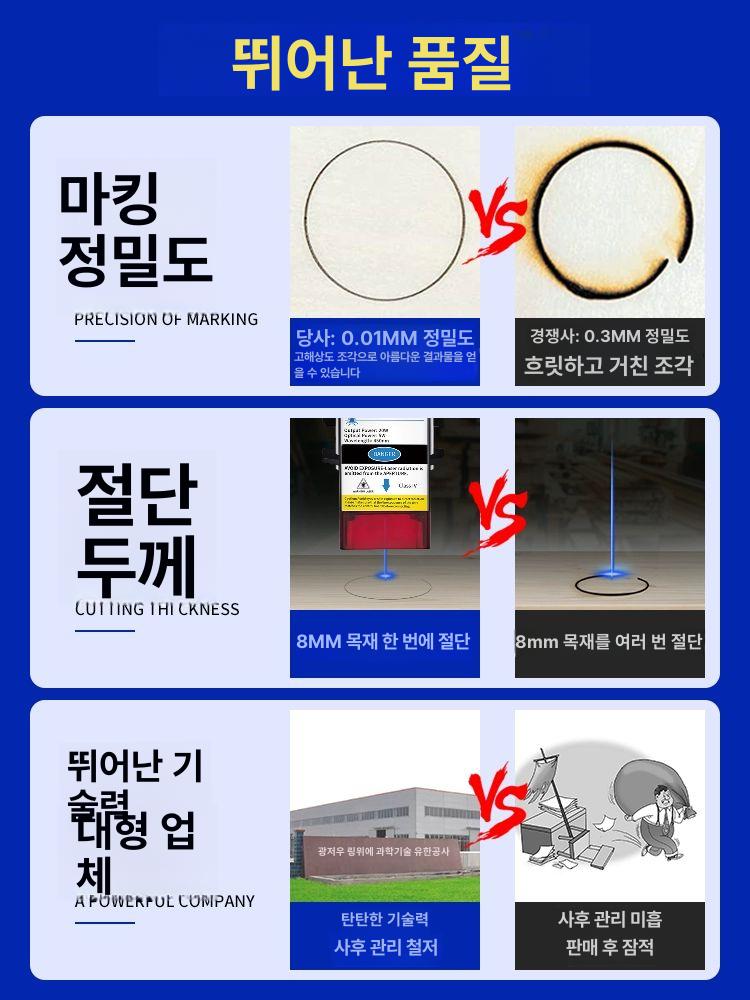 소형 CNC조각기 정밀가공 각인기 밀링머신 공작기계 선반 절삭 라우터 드릴 가공기 - 상세 이미지 2