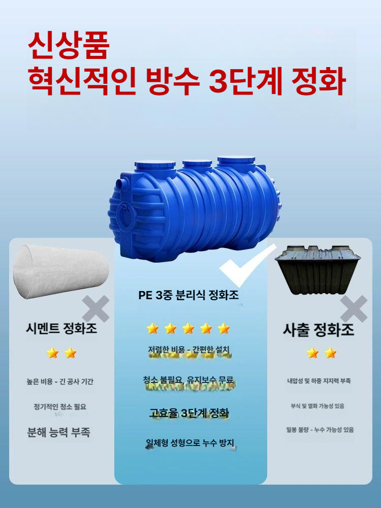 농촌 농막정화조 오물탱크 가로형 배수 분뇨 하수 농장 폐수통 합병 농업용 단독주택 - 상세 이미지 2