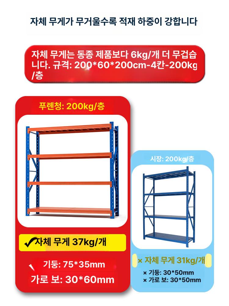 고중량랙 선반 산업용 창고 스틸랙 적치대 스틸 수납 물류창고 공장 진열대 앵글 공장용 - 상세 이미지 3