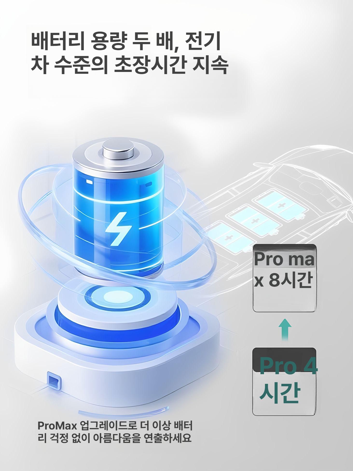 충전식 젤네일램프 셀프 라이트 네일용 젤램프 네일아트램프 휴대용네일 경화용 - 상세 이미지 4
