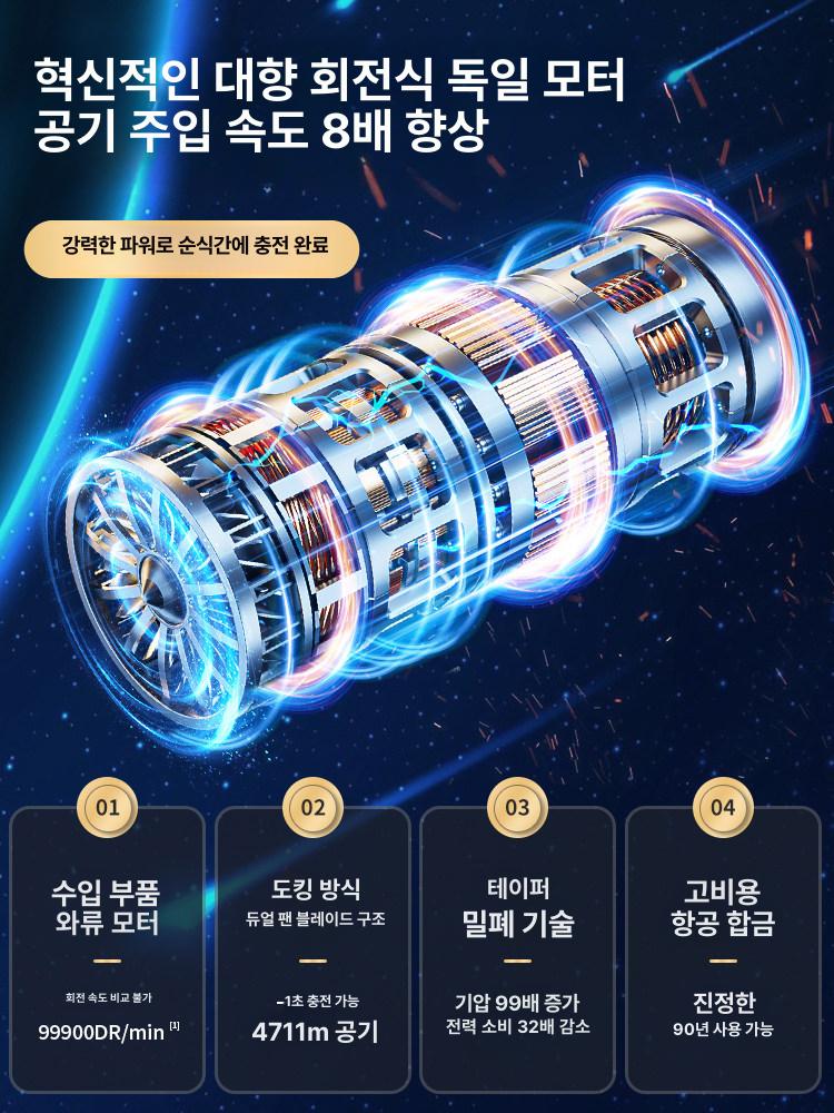 자동차 충전기 공기압 타이어 공기 주입기 소형 셀프 타이어공기압충전기 빵구 휴대용 - 상세 이미지 3